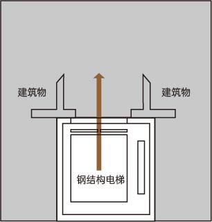 转角连廊式半层小图