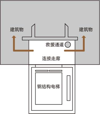 阳台式平层入户小图