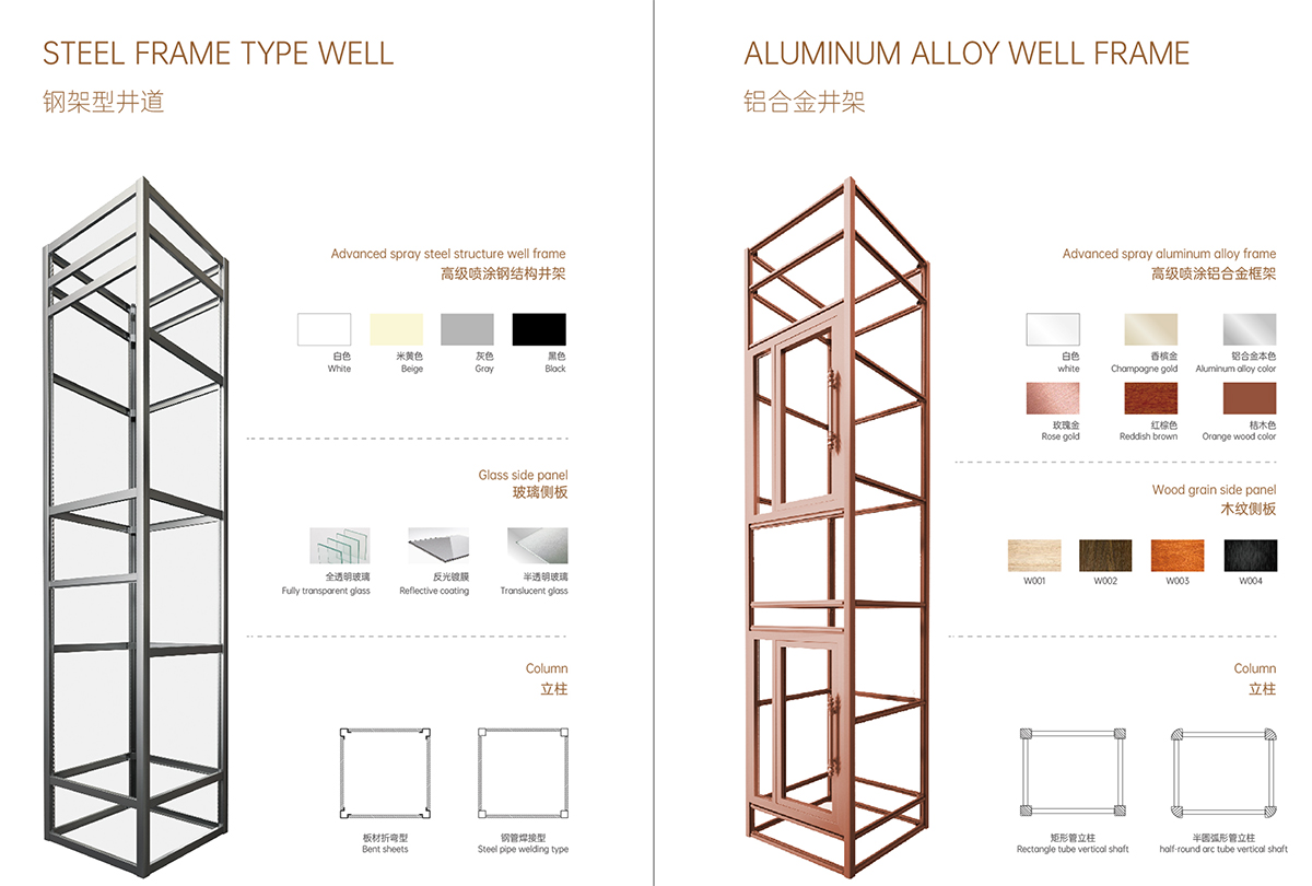 时尚别墅电梯井道类型