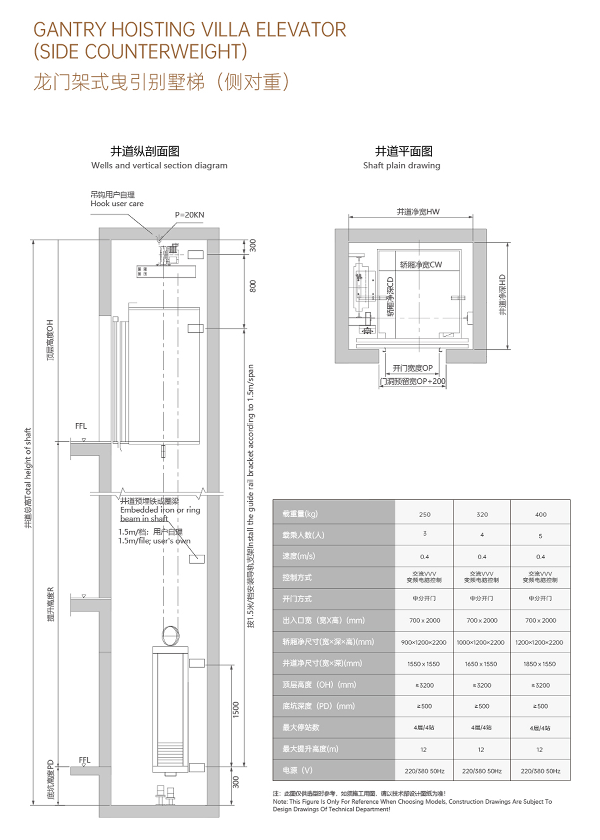 时尚别墅电梯土建图